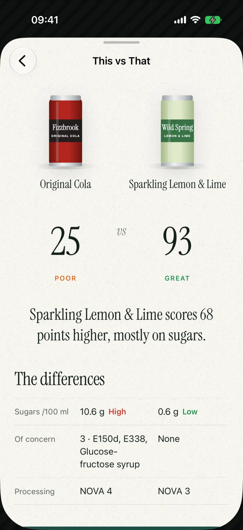 This vs That comparing Original Cola, 25 and Poor, with Sparkling Lemon & Lime, 93 and Great, point by point.