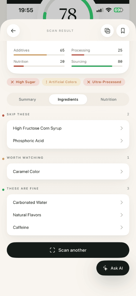 Ingredients