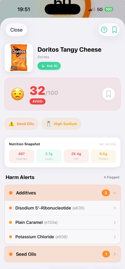 Health Risk Overview